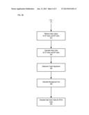 Relative Value Volatility Index Apparatuses, Methods, and Systems diagram and image