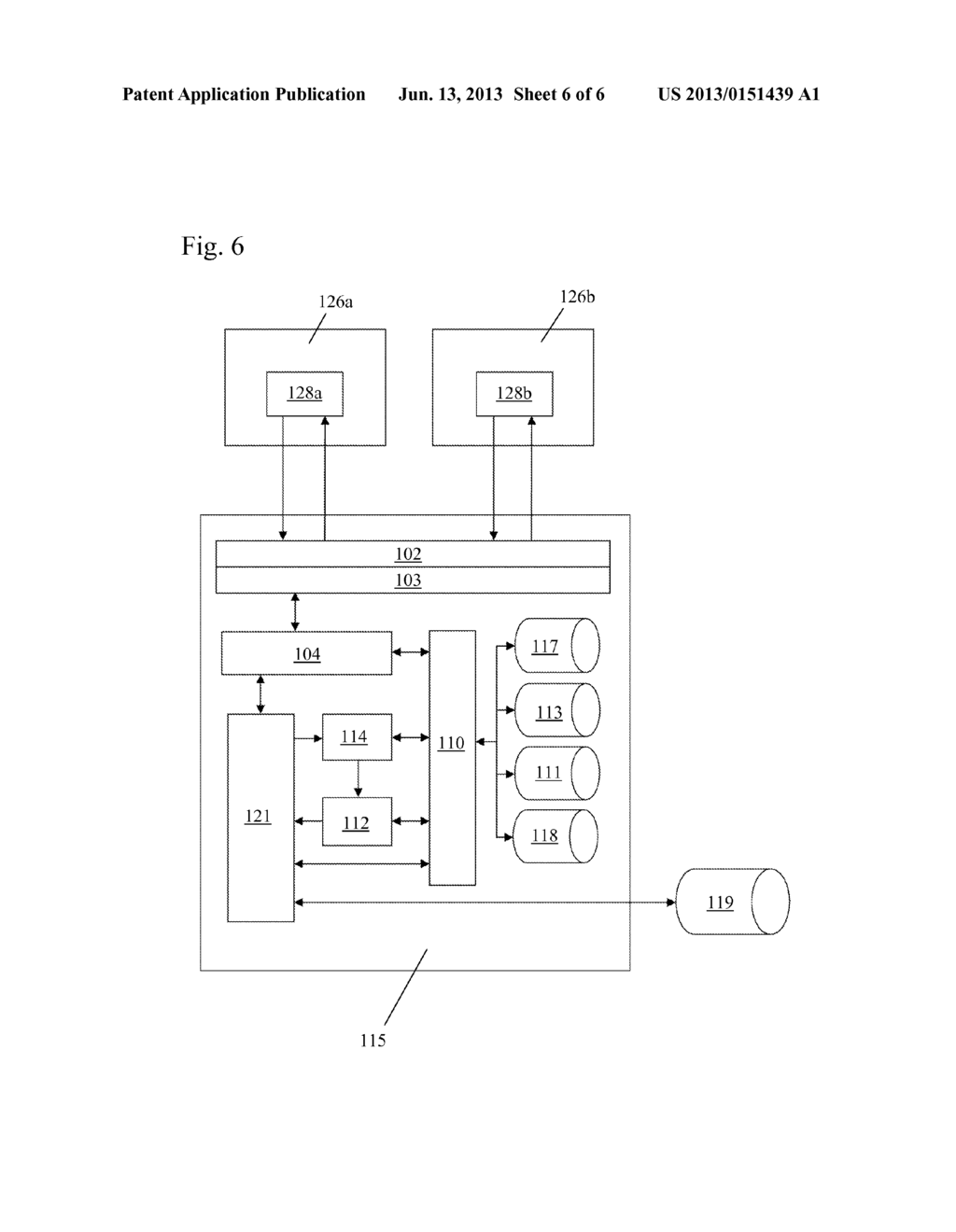 Systems and Methods for Automated, User-Specific, Location-Based,     Comprehensive Tax Burden Calculation, Analysis, and Display from a     Personal Financial Profile - diagram, schematic, and image 07