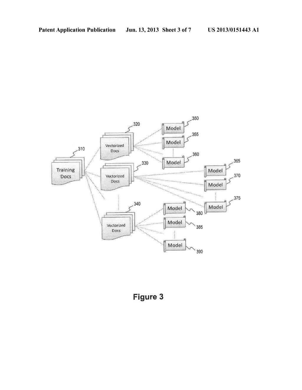 Systems and methods for performing contextual classification using     supervised and unsupervised training - diagram, schematic, and image 04