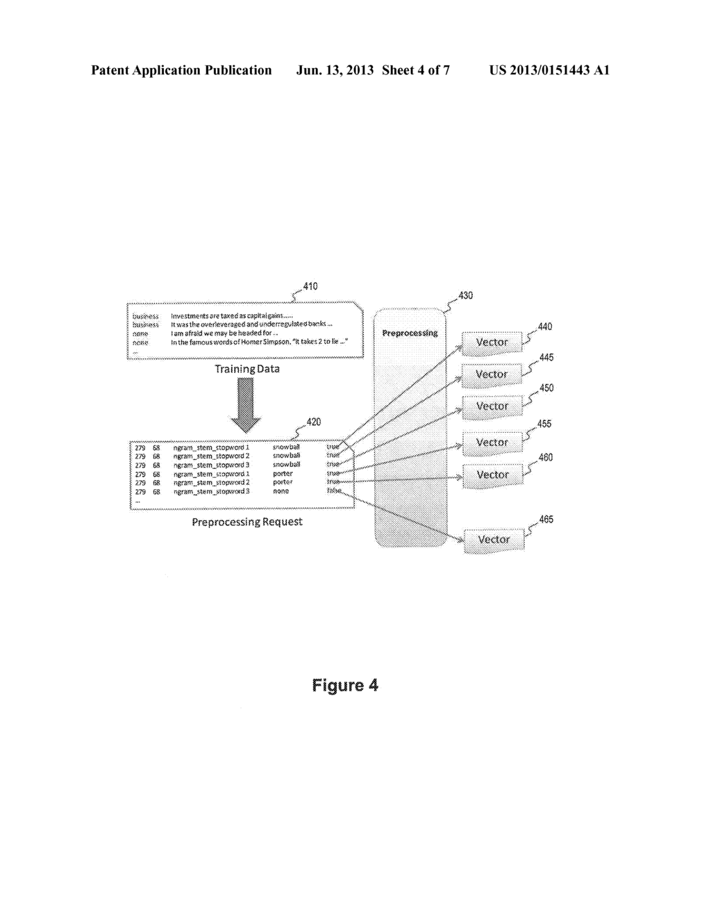 Systems and methods for performing contextual classification using     supervised and unsupervised training - diagram, schematic, and image 05