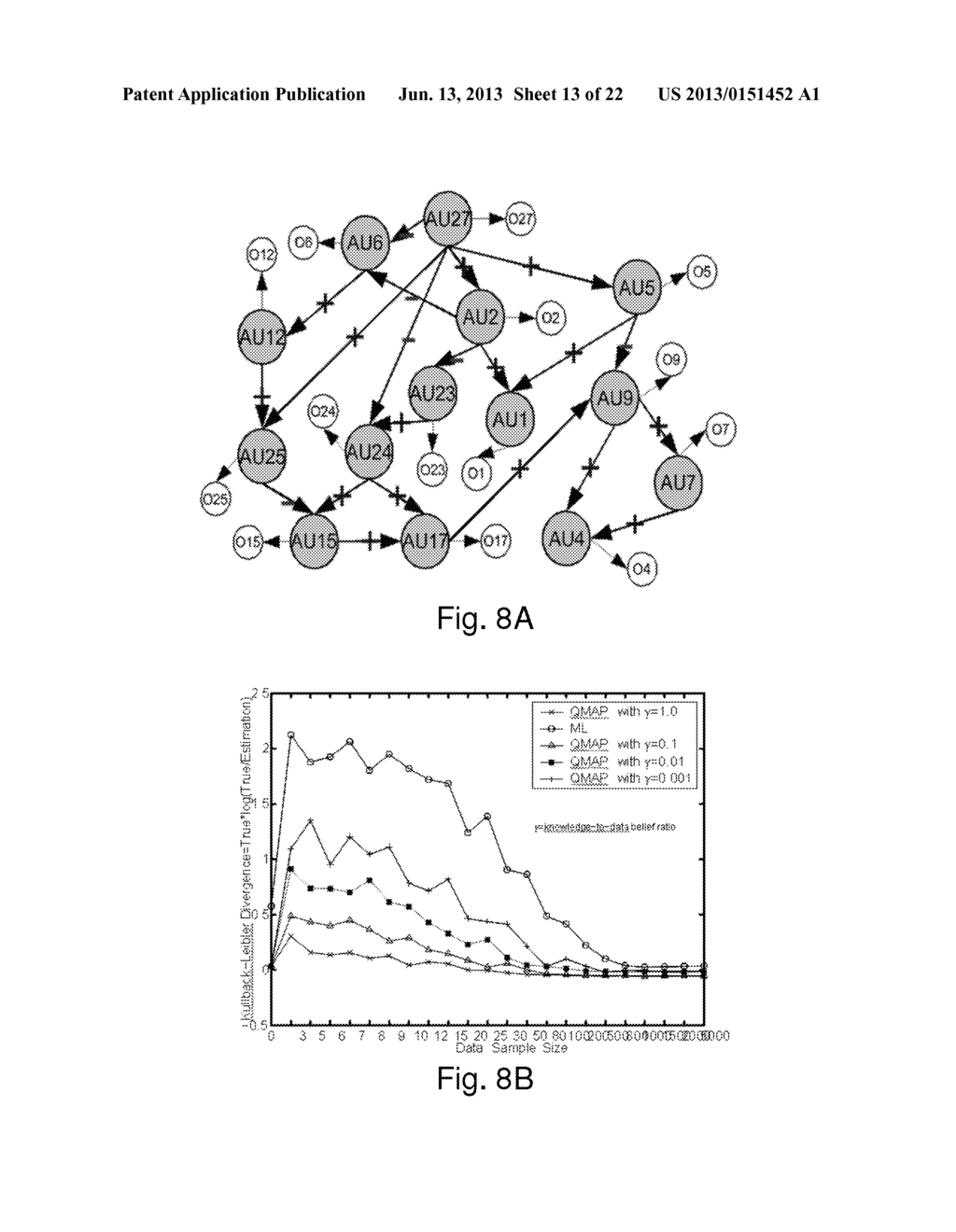 Systems and Methods for Identifying Drug Targets Using Biological Networks - diagram, schematic, and image 14