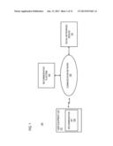 METHOD AND APPARATUS FOR PRIVATE COLLABORATIVE FILTERING diagram and image