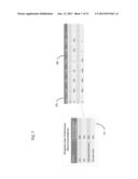 METHOD AND APPARATUS FOR PRIVATE COLLABORATIVE FILTERING diagram and image