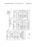 Cloud Data Backup Storage diagram and image