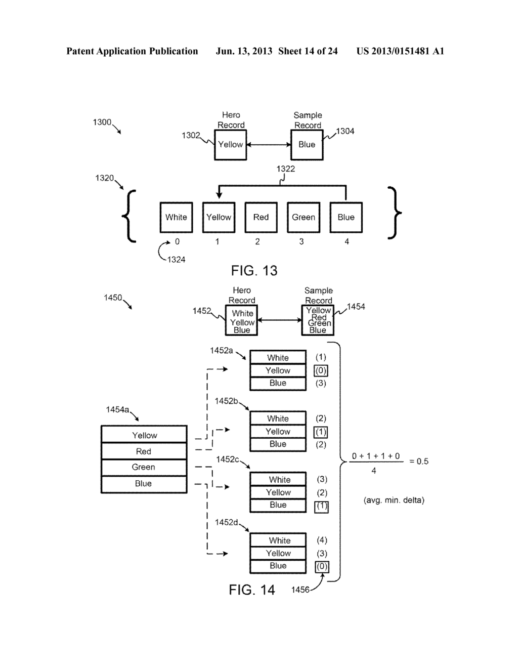 SYSTEM, APPARATUS AND METHOD FOR GENERATING ARRANGEMENTS OF DATA BASED ON     SIMILARITY FOR CATALOGING AND ANALYTICS - diagram, schematic, and image 15