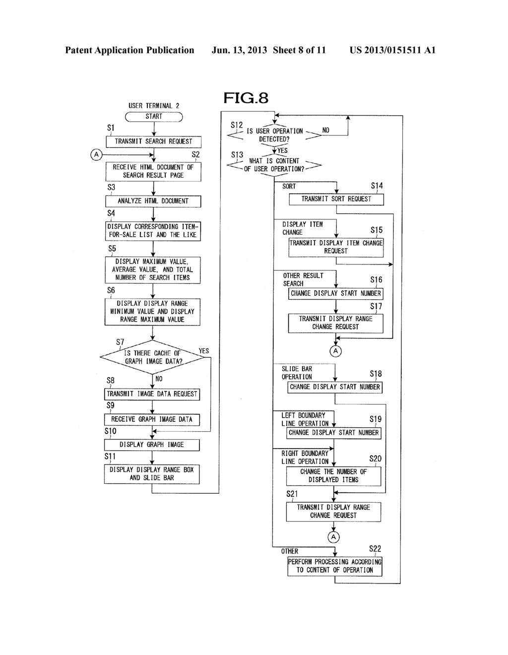 INFORMATION PROVIDING DEVICE, INFORMATION PROVIDING METHOD, INFORMATION     PROVIDING PROGRAM, INFORMATION DISPLAY DEVICE, INFORMATION DISPLAY     METHOD, INFORMATION DISPLAY PROGRAM, INFORMATION SEARCH SYSTEM, AND     RECORDING MEDIUM - diagram, schematic, and image 09