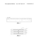 SYSTEMS AND METHODS FOR DYNAMIC PARTITIONING IN A RELATIONAL DATABASE diagram and image