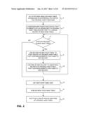 Optimized Resizing For RCU-Protected Hash Tables diagram and image