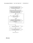 Optimized Resizing For RCU-Protected Hash Tables diagram and image