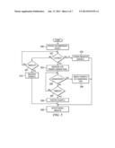 Real-Time Online-Learning Object Recommendation Engine diagram and image