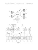 Identity Propagation through Application Layers Using Contextual Mapping     and Planted Values diagram and image