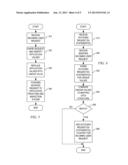 Identity Propagation through Application Layers Using Contextual Mapping     and Planted Values diagram and image