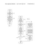 Identity Propagation through Application Layers Using Contextual Mapping     and Planted Values diagram and image