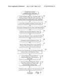 AUTOMATIC ASSOCIATION OF REFERENCE DATA WITH PRIMARY PROCESS DATA BASED ON     TIME AND SHARED IDENTIFIER diagram and image