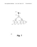 ENUMERATION OF ROOTED PARTIAL SUBTREES diagram and image