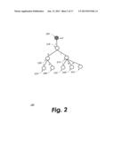 ENUMERATION OF ROOTED PARTIAL SUBTREES diagram and image