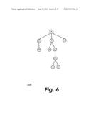 ENUMERATION OF ROOTED PARTIAL SUBTREES diagram and image