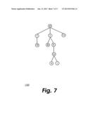 ENUMERATION OF ROOTED PARTIAL SUBTREES diagram and image