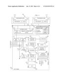 Performing Arithmetic Operations Using Both Large and Small Floating Point     Values diagram and image