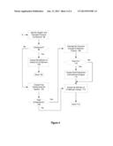 Automatic And Dynamic Information Handling System Personalization diagram and image