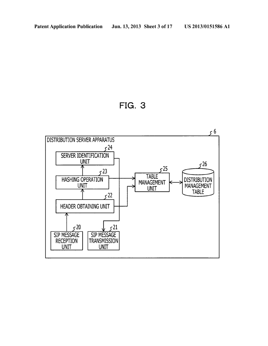 MESSAGE DISTRIBUTION SERVER, SIP SERVER, AND MESSAGE DISTRIBUTION METHOD - diagram, schematic, and image 04