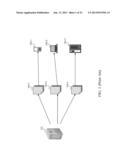 DEPLOYMENT AND HOSTING OF PLATFORM INDEPENDENT APPLICATIONS diagram and image