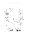 DEPLOYMENT AND HOSTING OF PLATFORM INDEPENDENT APPLICATIONS diagram and image