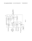 DEPLOYMENT AND HOSTING OF PLATFORM INDEPENDENT APPLICATIONS diagram and image