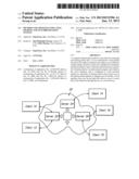 Method and Apparatus for a File Sharing and Synchronization System diagram and image