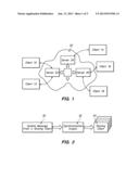 Method and Apparatus for a File Sharing and Synchronization System diagram and image