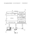 Method and Apparatus for a File Sharing and Synchronization System diagram and image