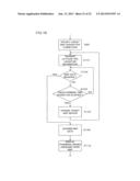 Image Display Device and Computer-Readable Medium diagram and image