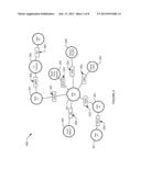 Metanodes for Open Graph Protocols diagram and image