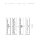 Metanodes for Open Graph Protocols diagram and image