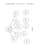 Metanodes for Open Graph Protocols diagram and image