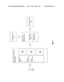 Bookmarking Social Networking System Content diagram and image