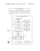 METHOD AND SYSTEM FOR MANAGING SOCIAL RELATIONSHIPS diagram and image