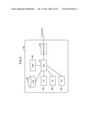 DATA TRANSFER SYSTEM diagram and image