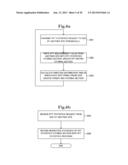 DATA TRANSFER SYSTEM diagram and image