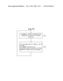 DATA TRANSFER SYSTEM diagram and image