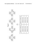 DATA TRANSFER SYSTEM diagram and image