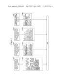 DATA TRANSFER SYSTEM diagram and image