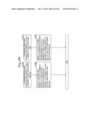 DATA TRANSFER SYSTEM diagram and image