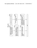 DATA TRANSFER SYSTEM diagram and image