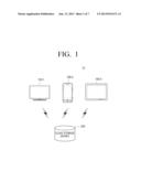 CLOUD COMPUTING METHOD, COMPUTING APPARATUS AND SERVER USING THE SAME diagram and image