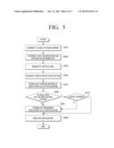 CLOUD COMPUTING METHOD, COMPUTING APPARATUS AND SERVER USING THE SAME diagram and image