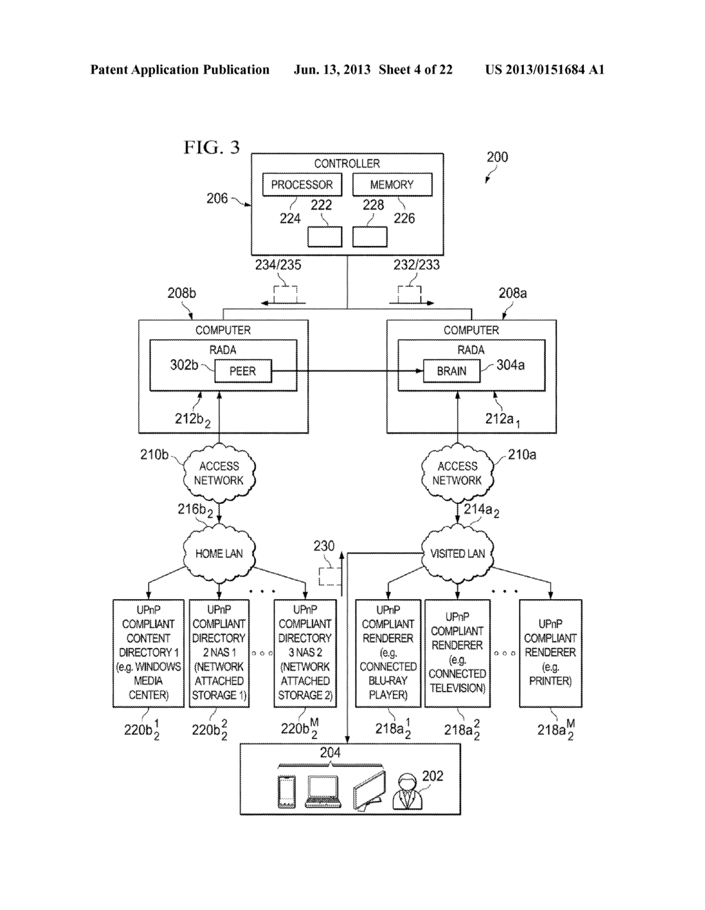 UPnP/DLNA WITH RADA HIVE - diagram, schematic, and image 05