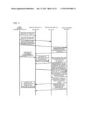 MANAGEMENT DEVICE, INFORMATION PROCESSING DEVICE AND CONTROL METHOD diagram and image