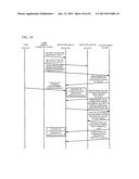 MANAGEMENT DEVICE, INFORMATION PROCESSING DEVICE AND CONTROL METHOD diagram and image