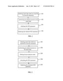 NEE INDICATING METHOD, INDICATOR AND SYSTEM diagram and image